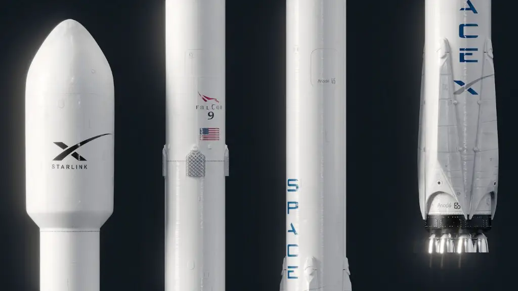 Has spacex landed?